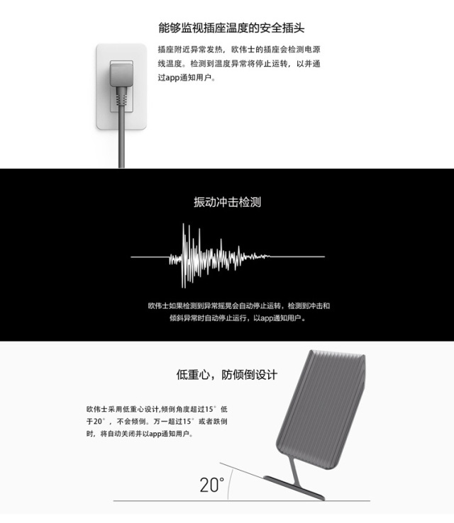 欧伟士M2500家用取暖器